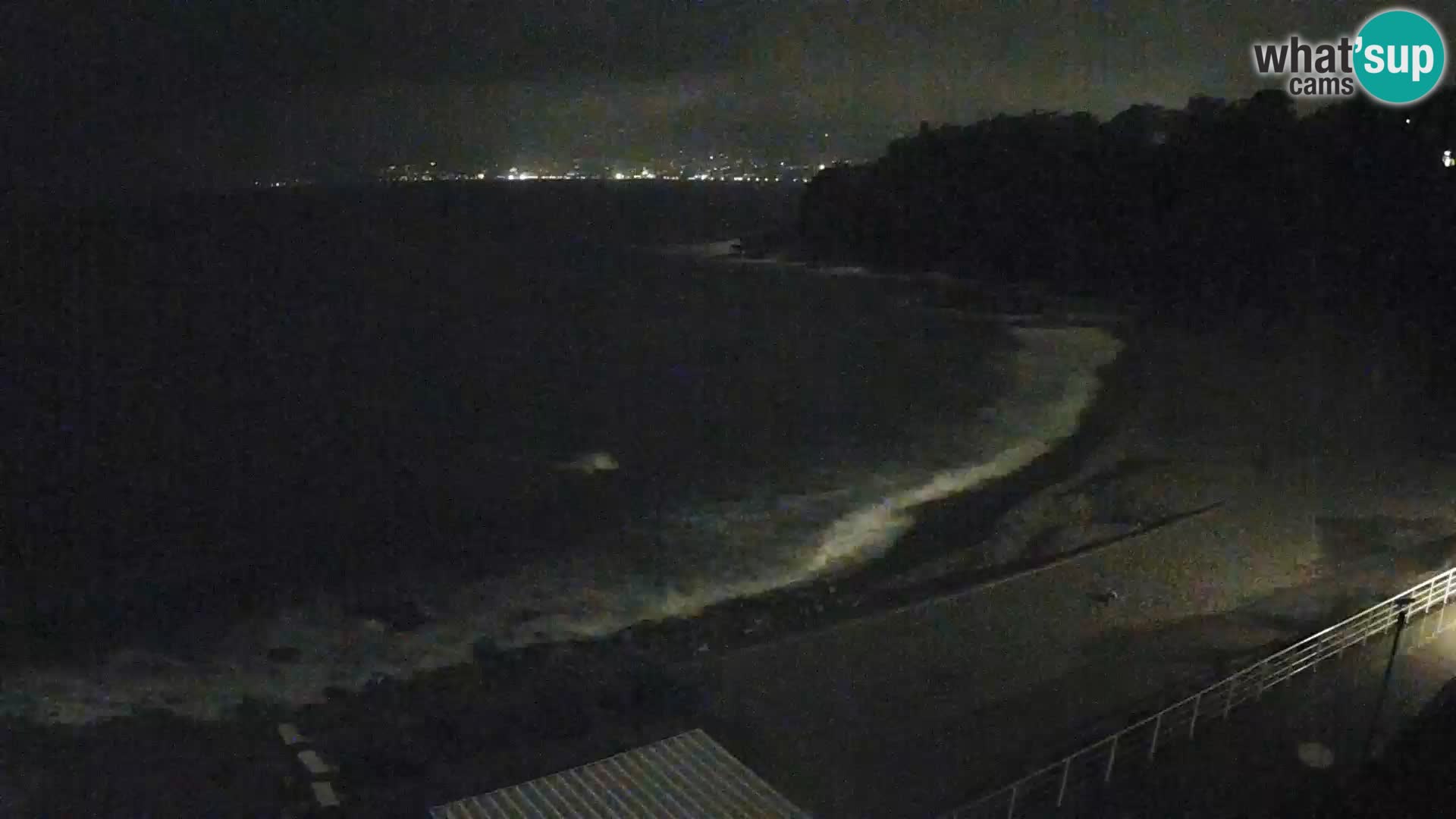 Reka Spletna kamera  plaža pri Bazenih Kantrida