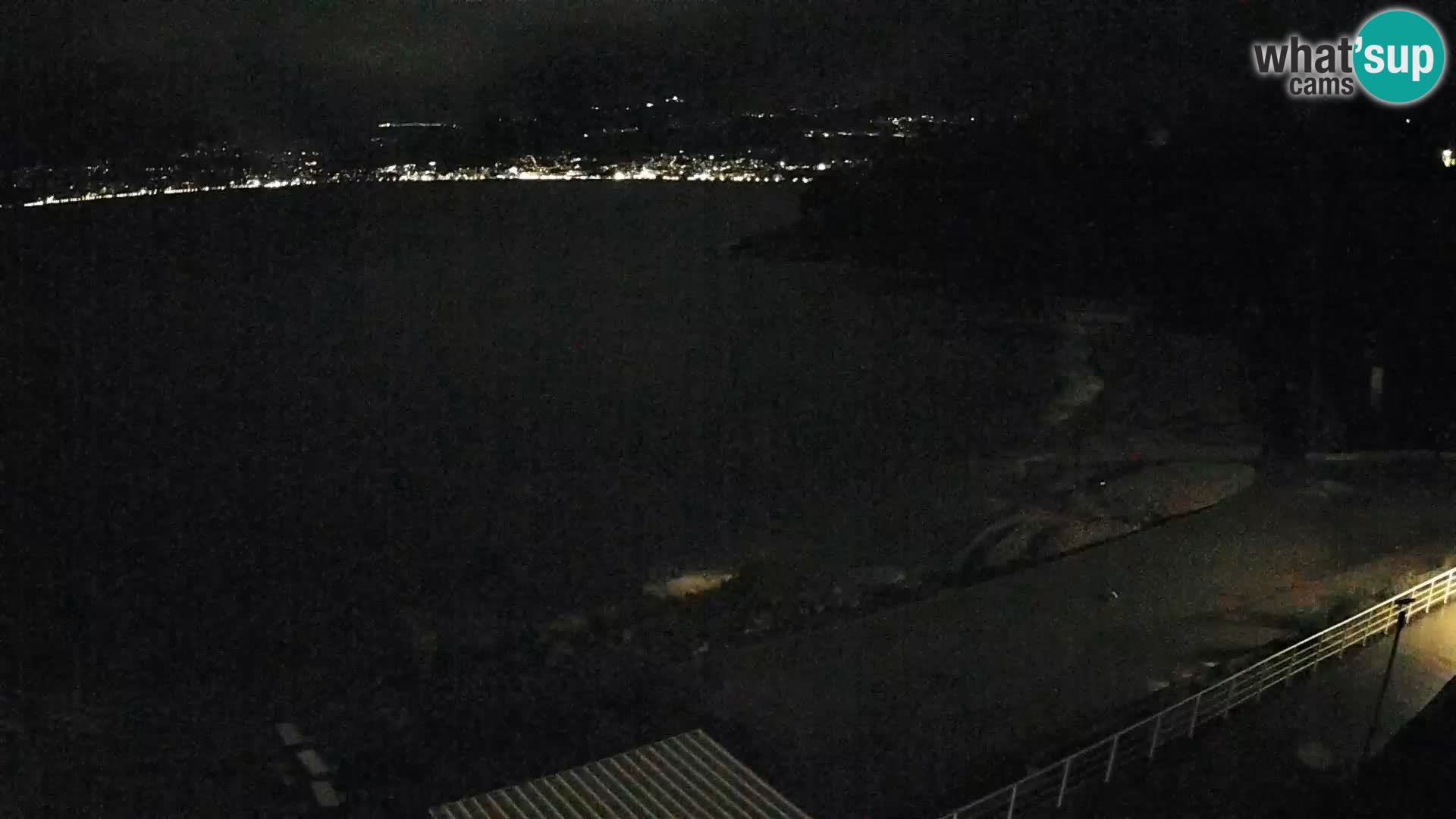 Reka Spletna kamera  plaža pri Bazenih Kantrida