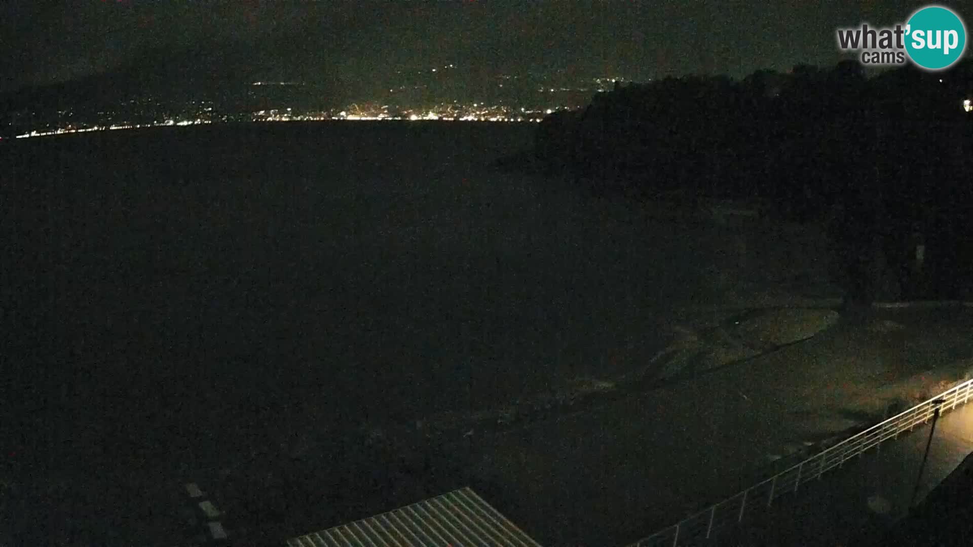 Reka Spletna kamera  plaža pri Bazenih Kantrida