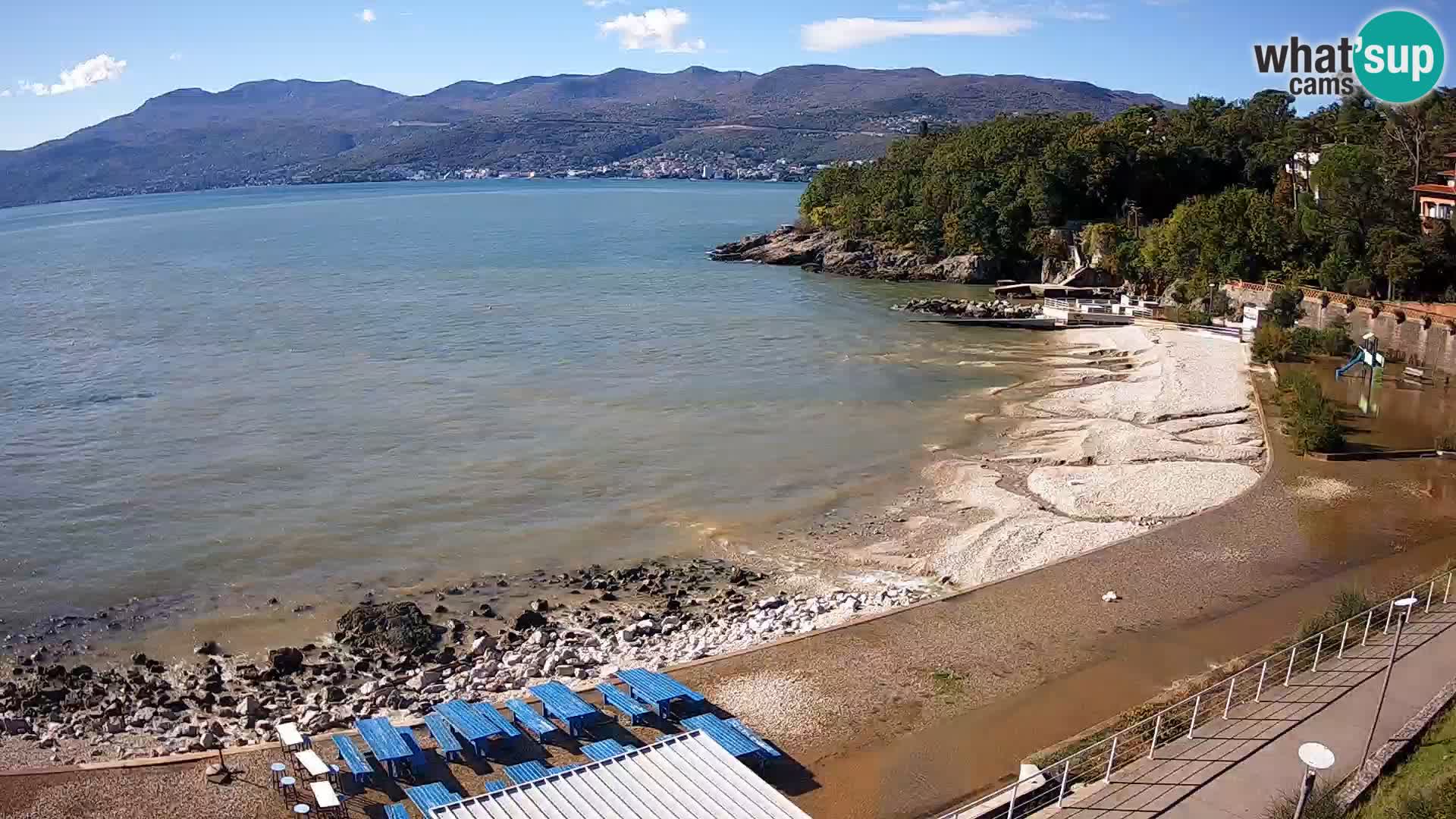 Reka Spletna kamera  plaža pri Bazenih Kantrida