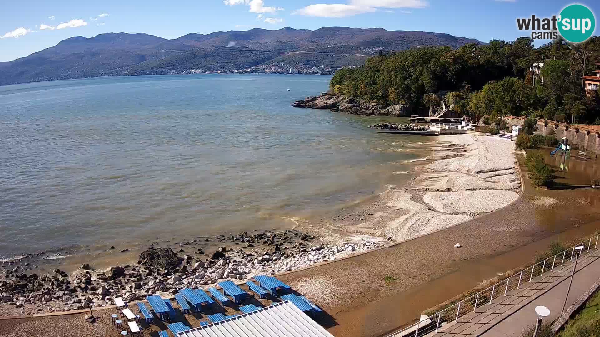 Reka Spletna kamera  plaža pri Bazenih Kantrida