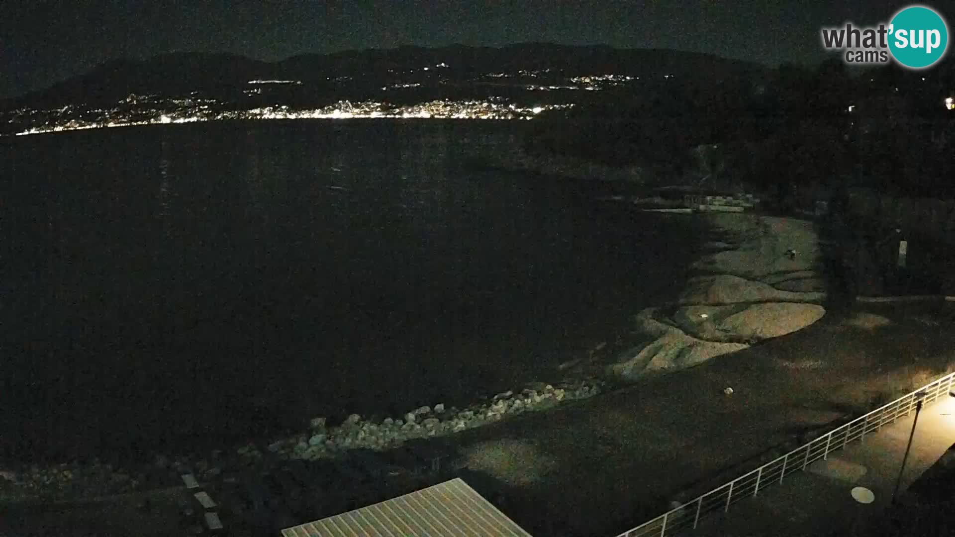 Rijeka Camera en vivo playa piscinas Kantrida