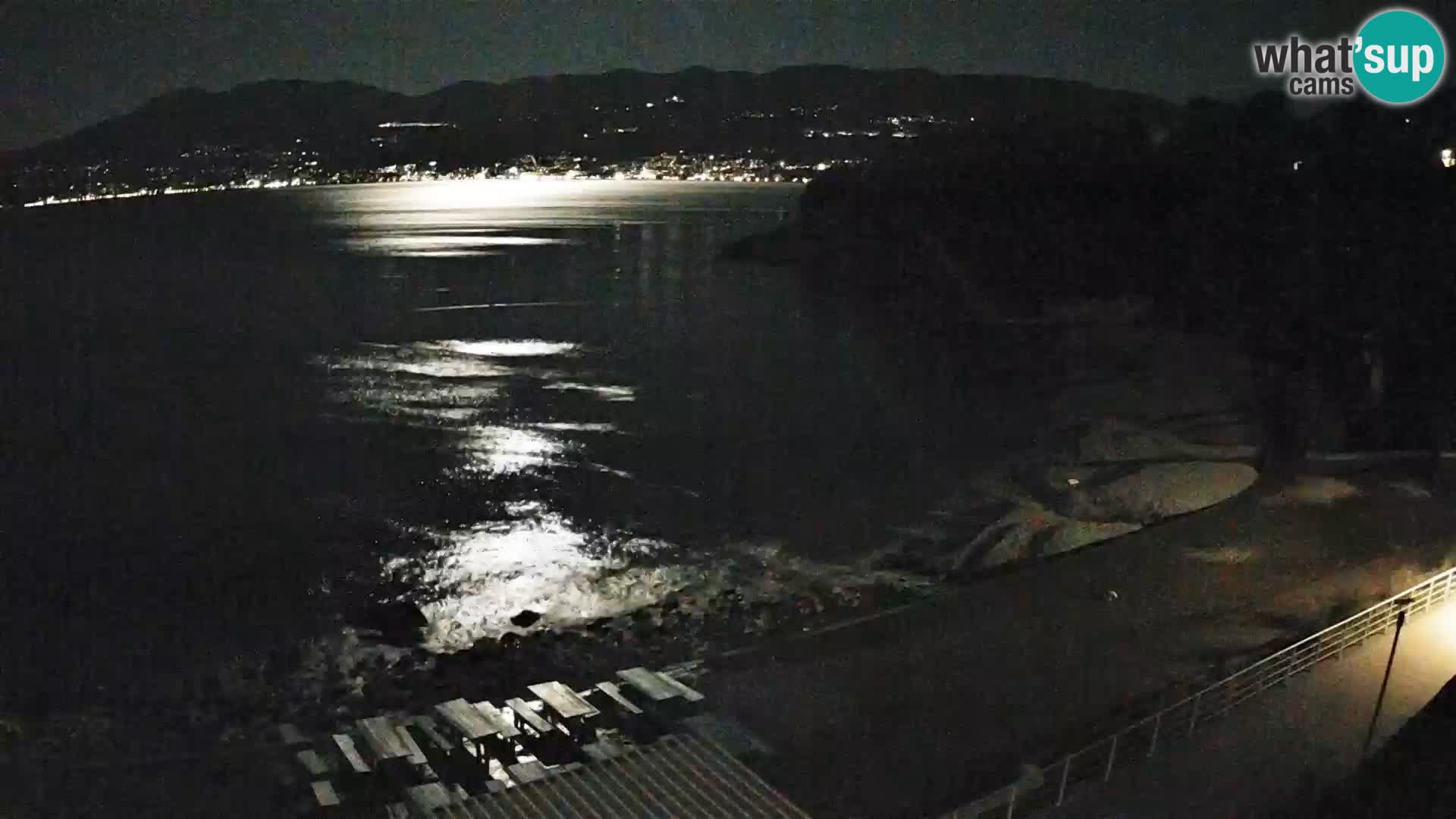 Rijeka Camera en vivo playa piscinas Kantrida