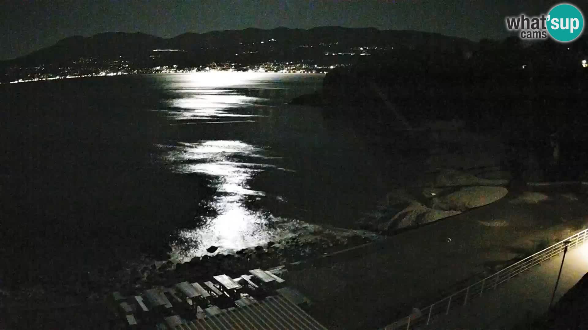 Rijeka Live webcam piscinas de playa Kantrida