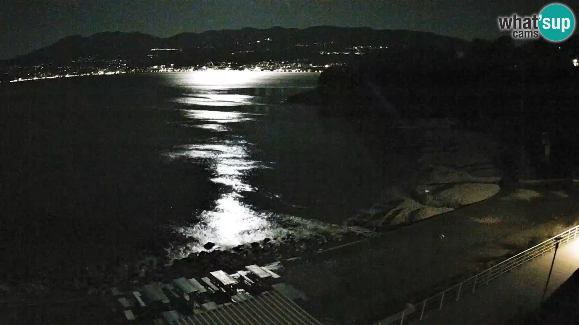 Rijeka Camera en vivo playa piscinas Kantrida