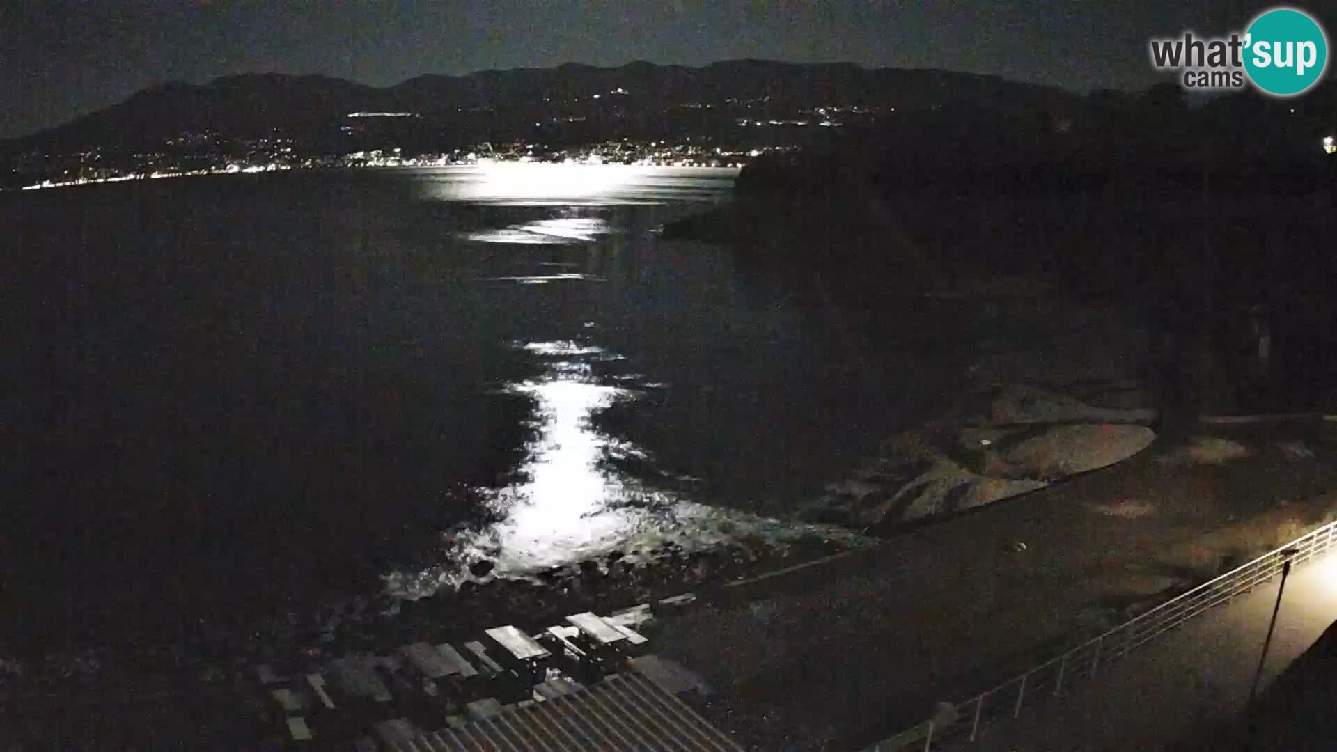 Rijeka web kamera plaža pri Bazenih Kantrida