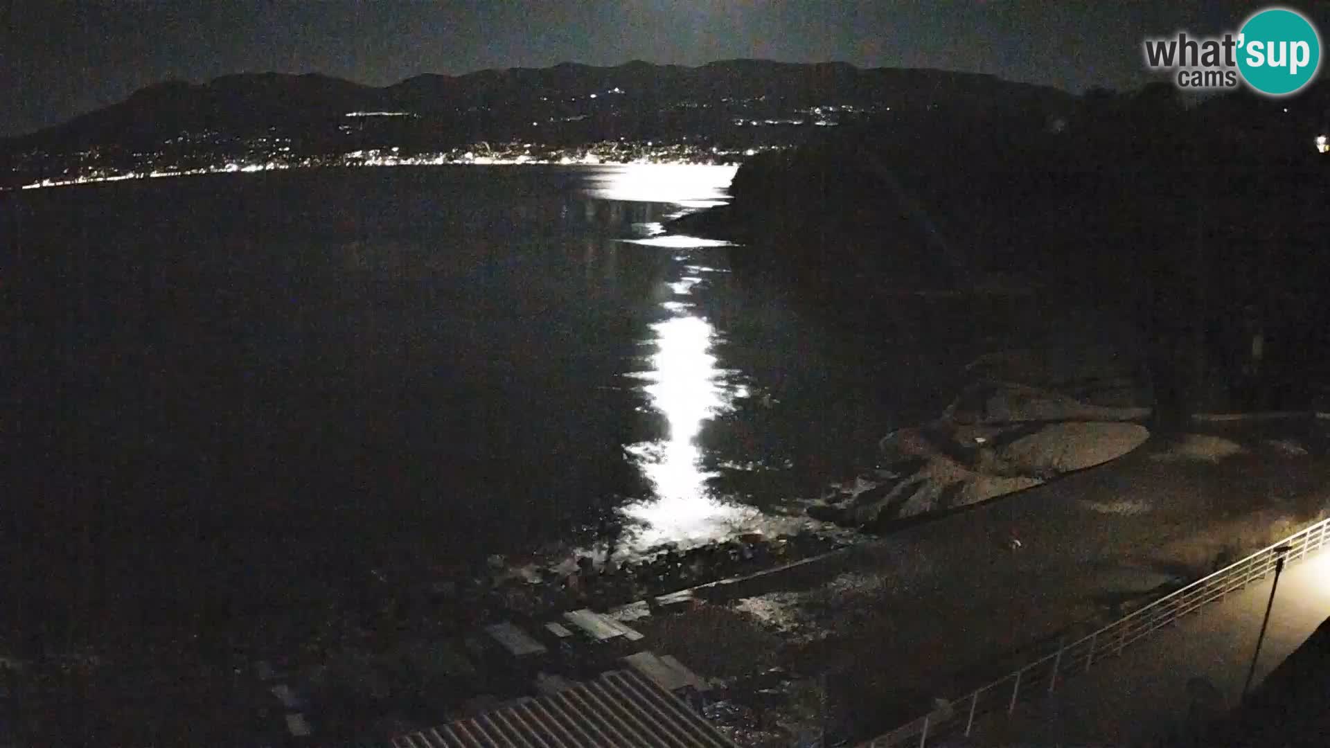 Reka Spletna kamera  plaža pri Bazenih Kantrida