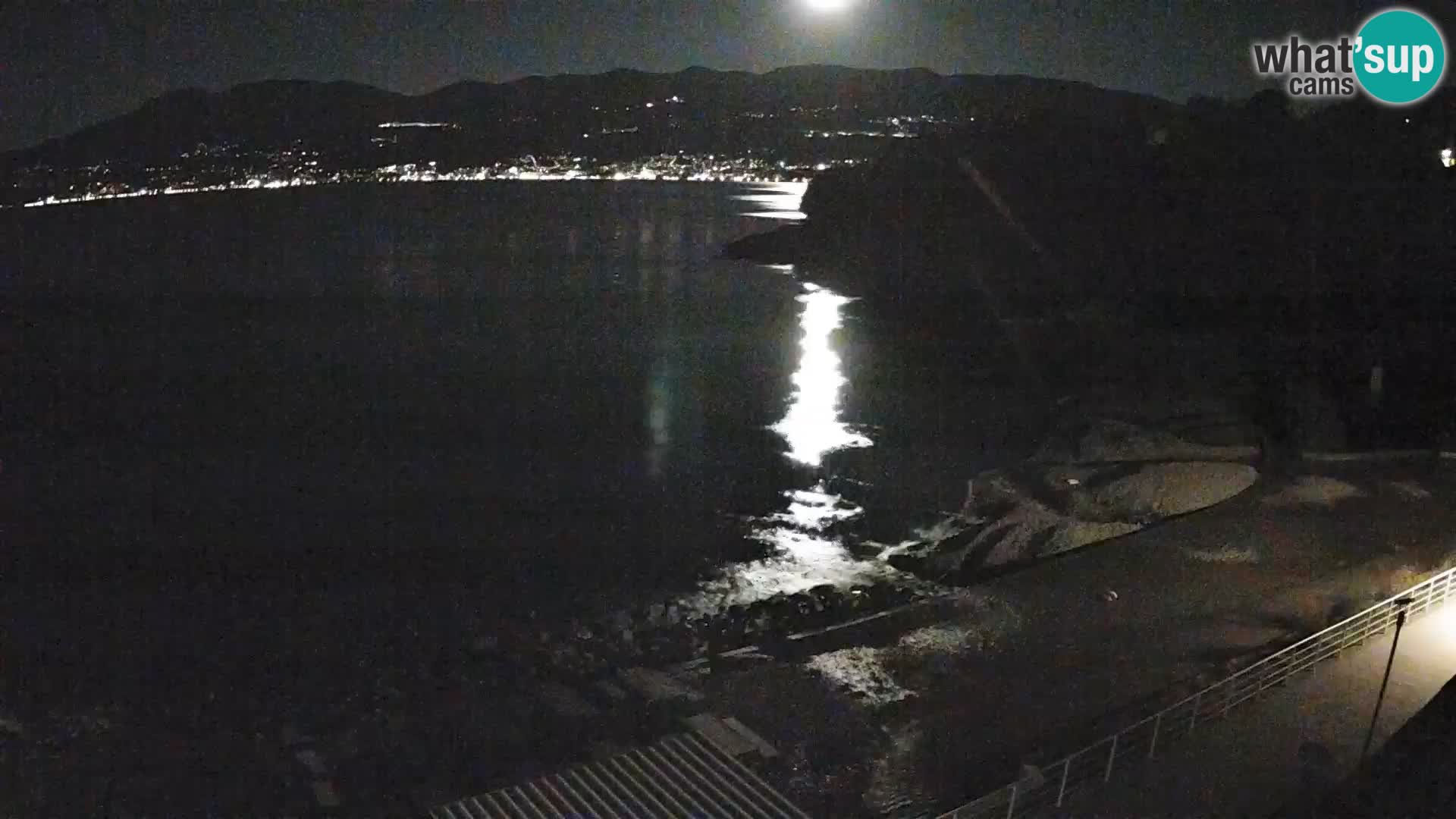 Reka Spletna kamera  plaža pri Bazenih Kantrida