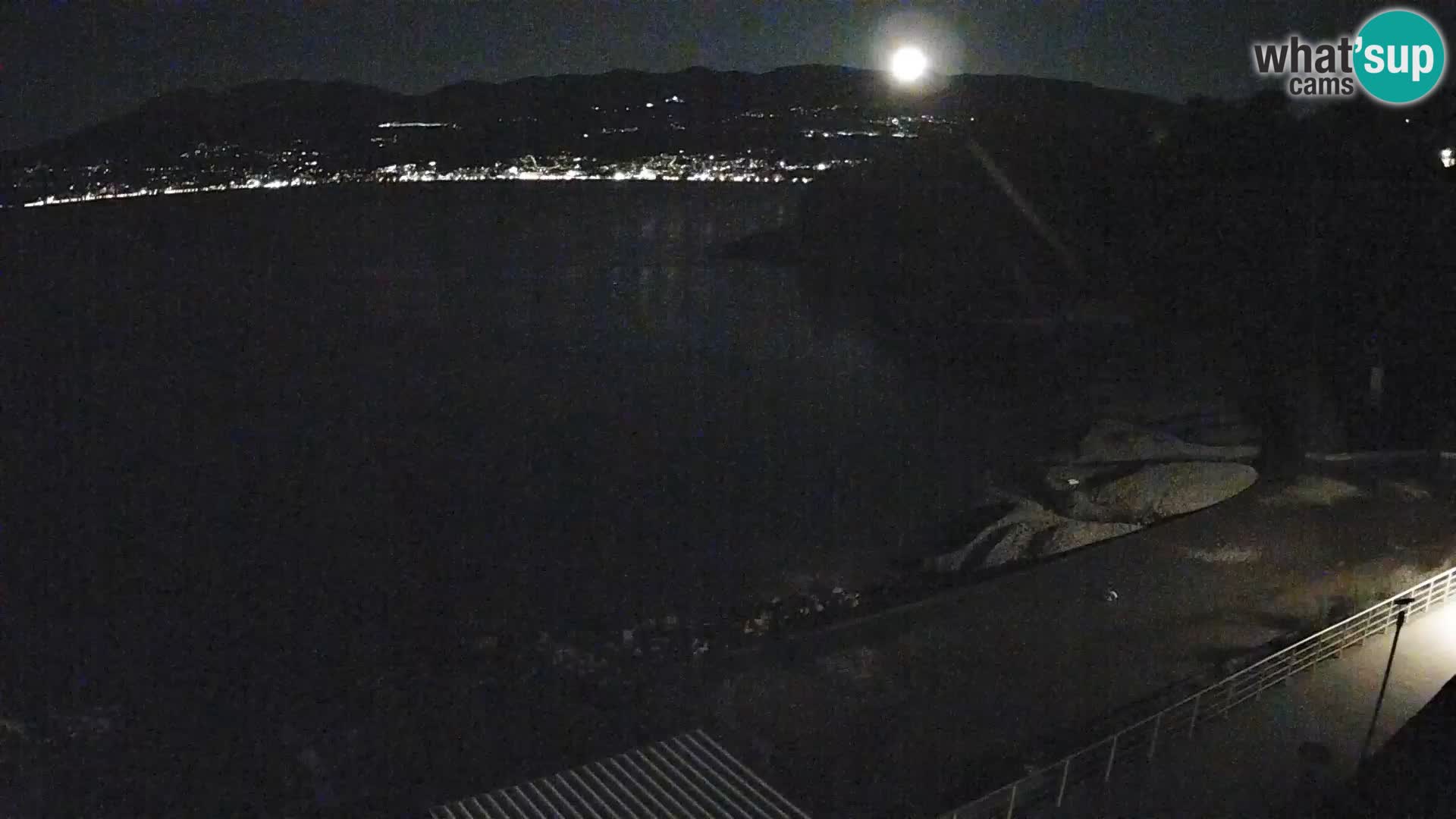 Reka Spletna kamera  plaža pri Bazenih Kantrida