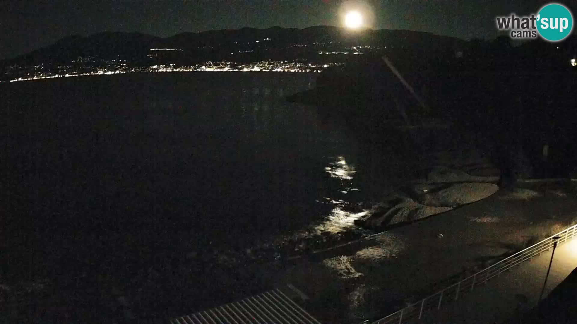 Reka Spletna kamera  plaža pri Bazenih Kantrida