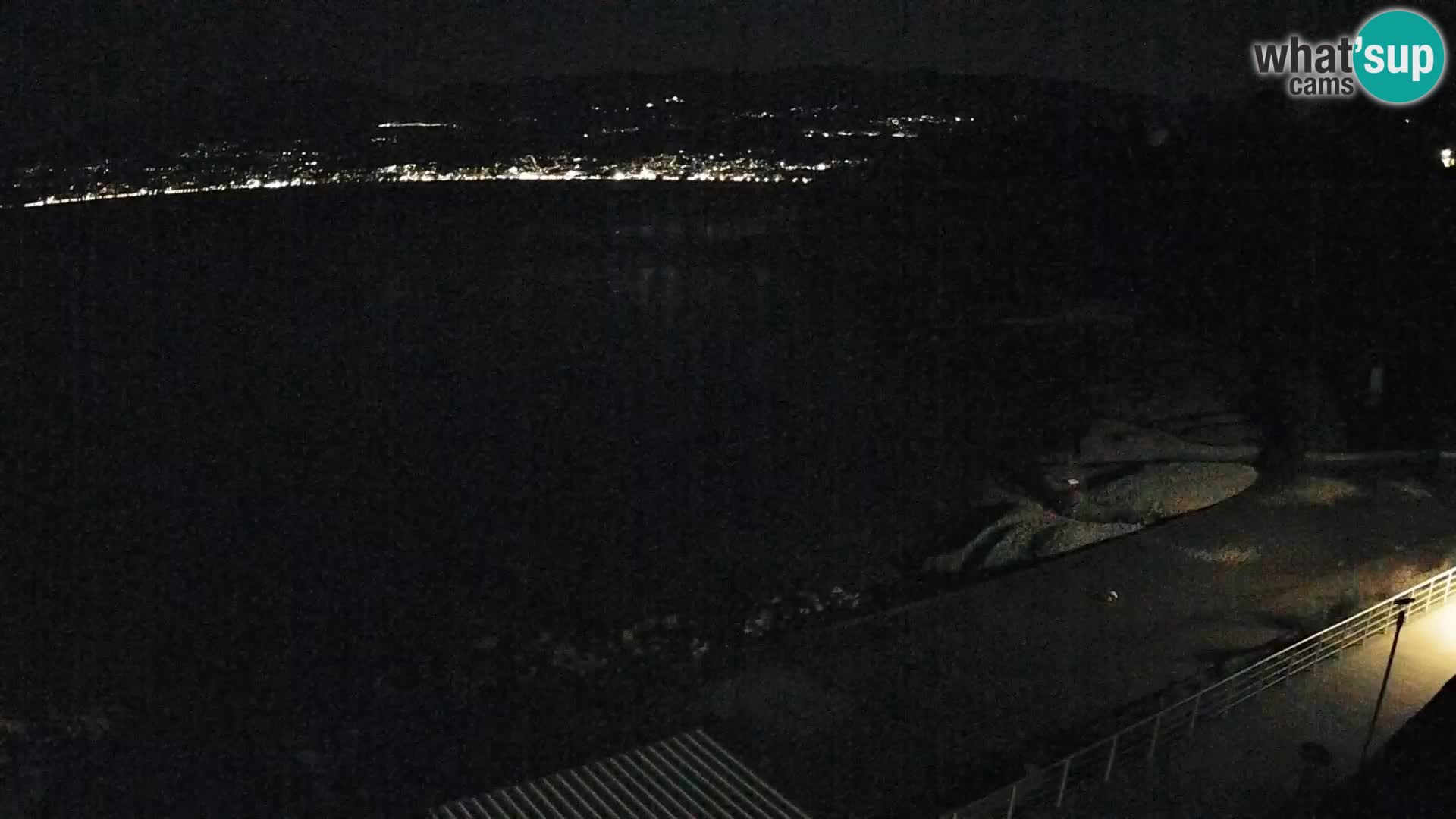 Rijeka web kamera plaža pri Bazenih Kantrida