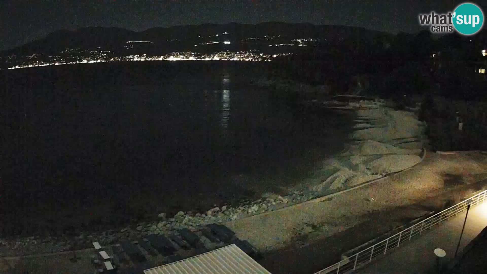 Rijeka Camera en vivo playa piscinas Kantrida