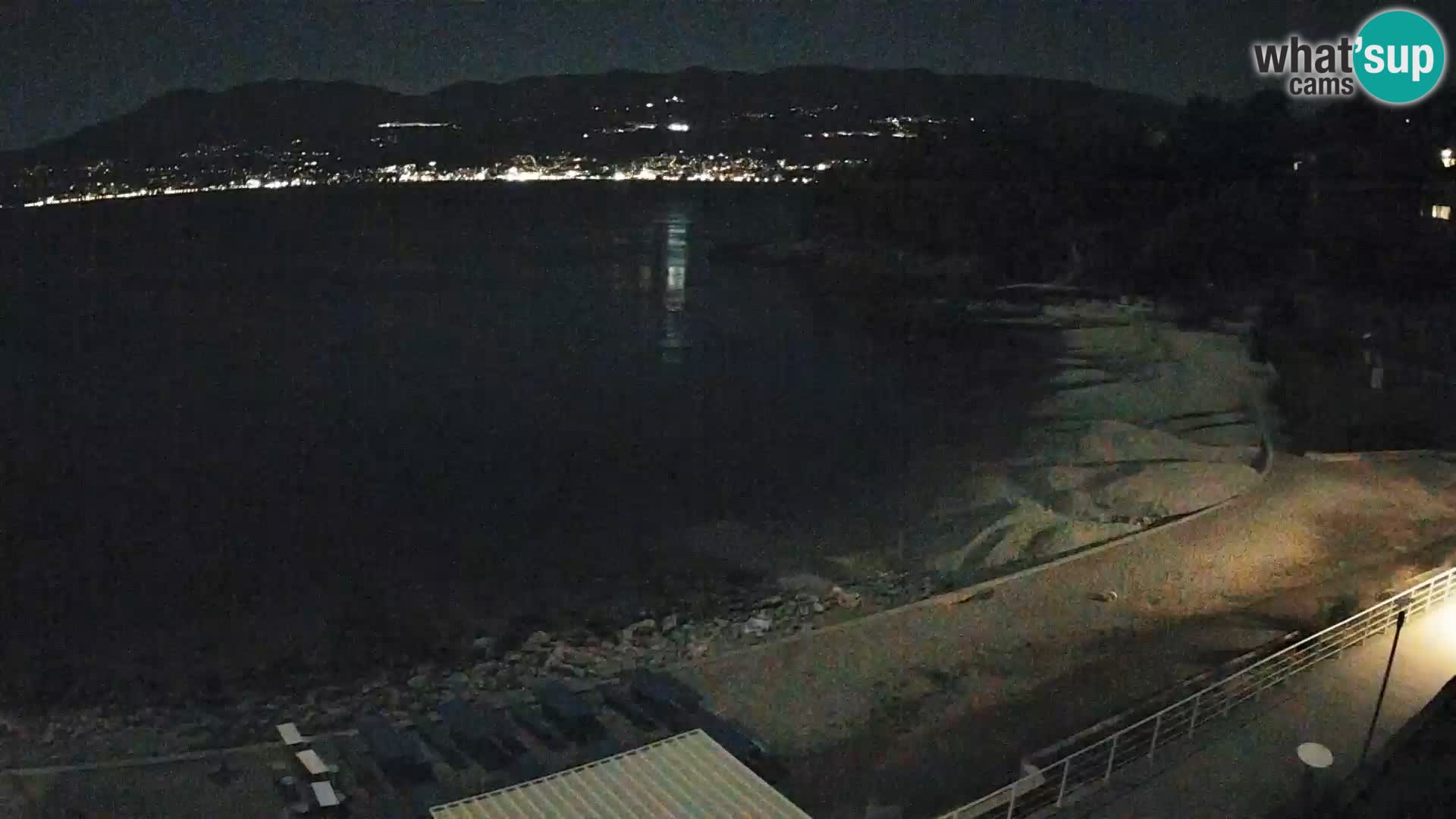 Rijeka Camera en vivo playa piscinas Kantrida