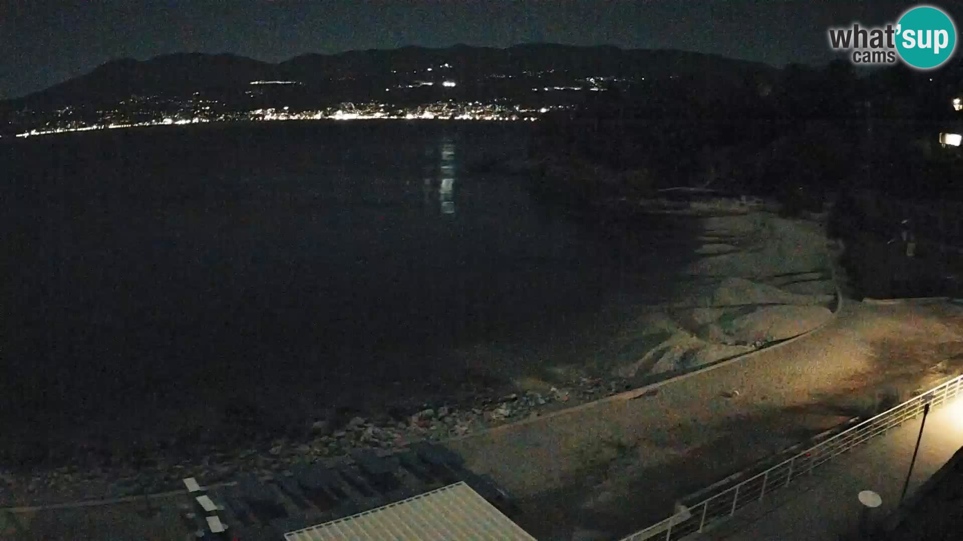 Rijeka web kamera plaža pri Bazenih Kantrida