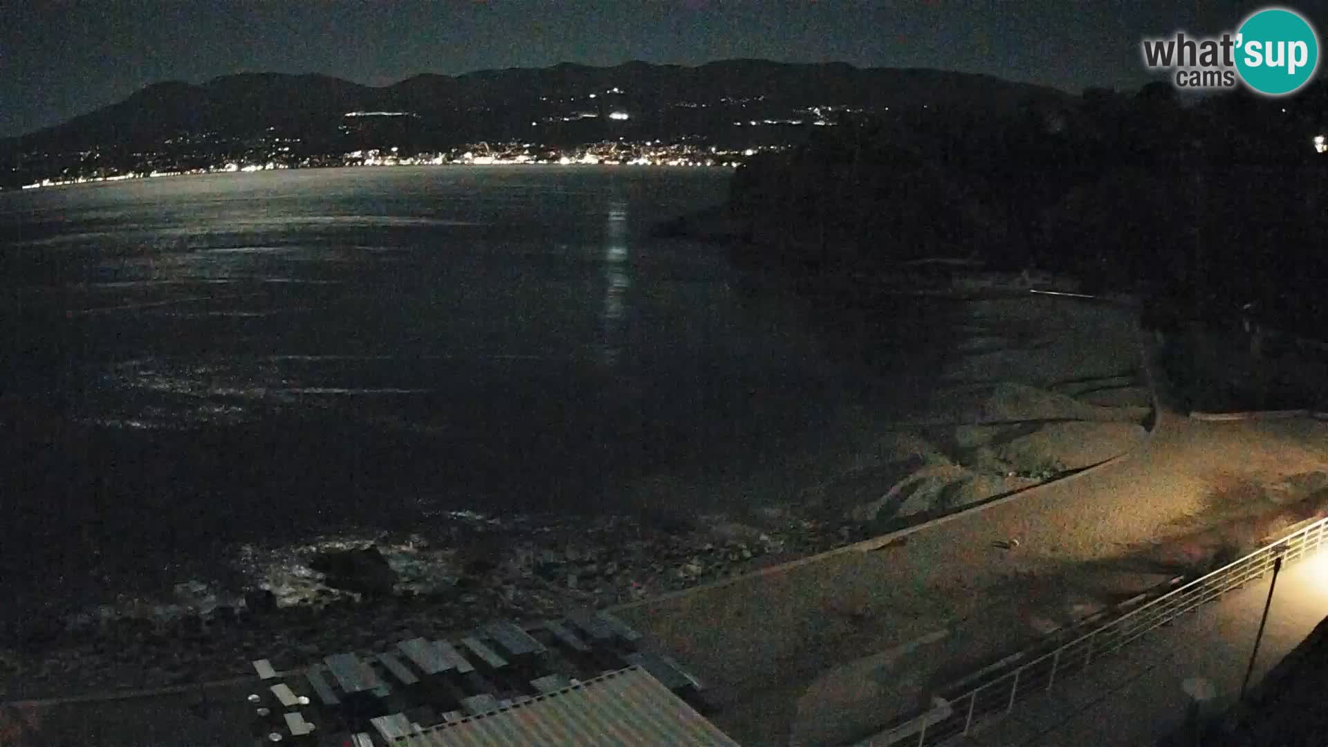 Reka Spletna kamera  plaža pri Bazenih Kantrida