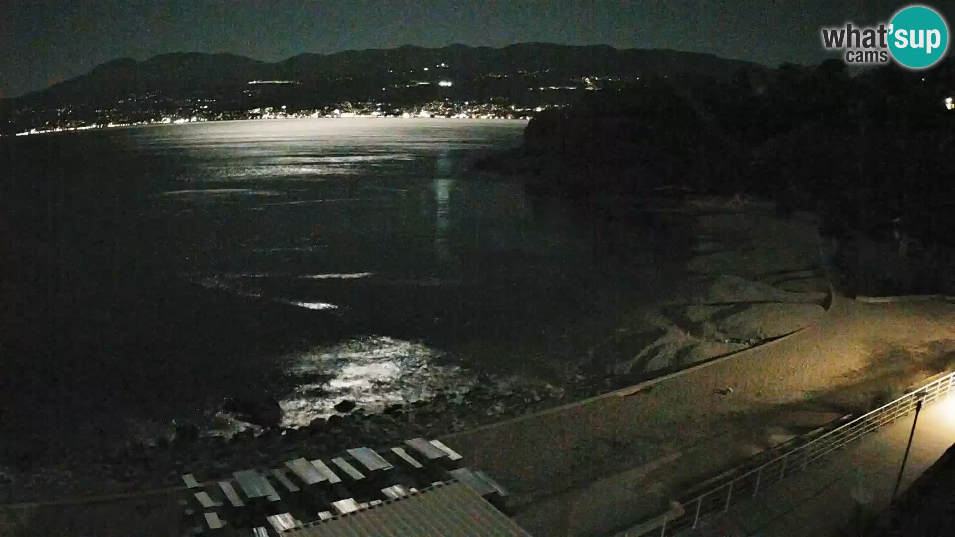 Reka Spletna kamera plaža pri Bazenih Kantrida