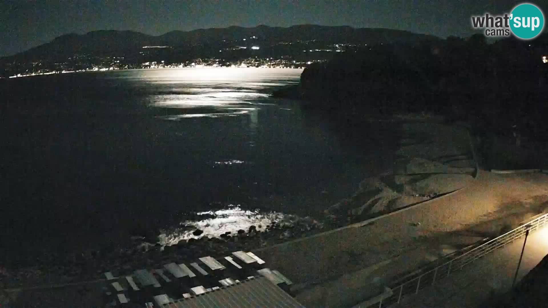 Rijeka Live webcam piscinas de playa Kantrida