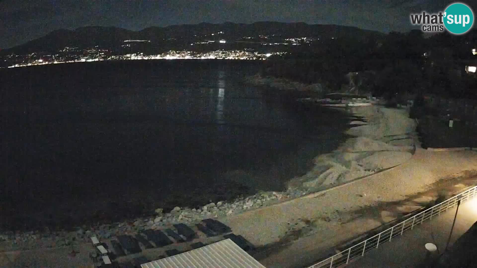 Reka Spletna kamera  plaža pri Bazenih Kantrida
