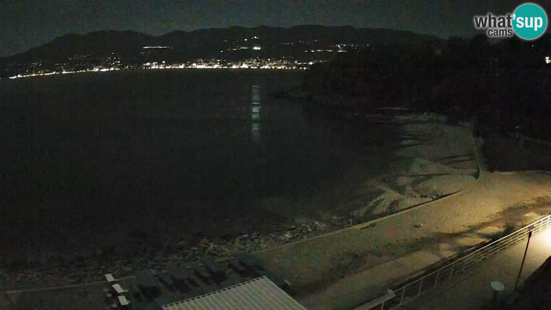 Rijeka Camera en vivo playa piscinas Kantrida