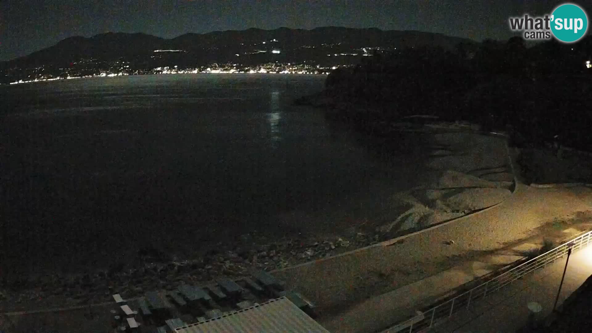 Rijeka web kamera plaža pri Bazenih Kantrida