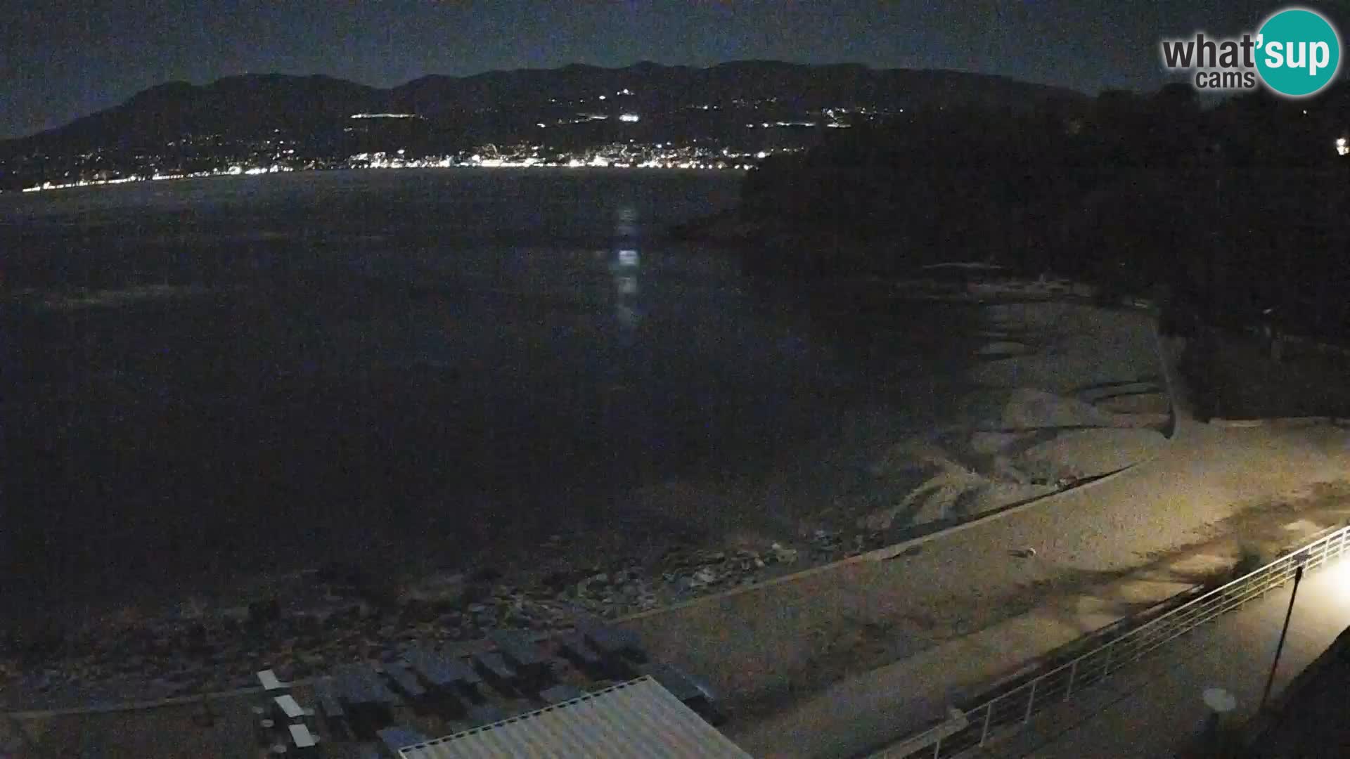 Rijeka Camera en vivo playa piscinas Kantrida
