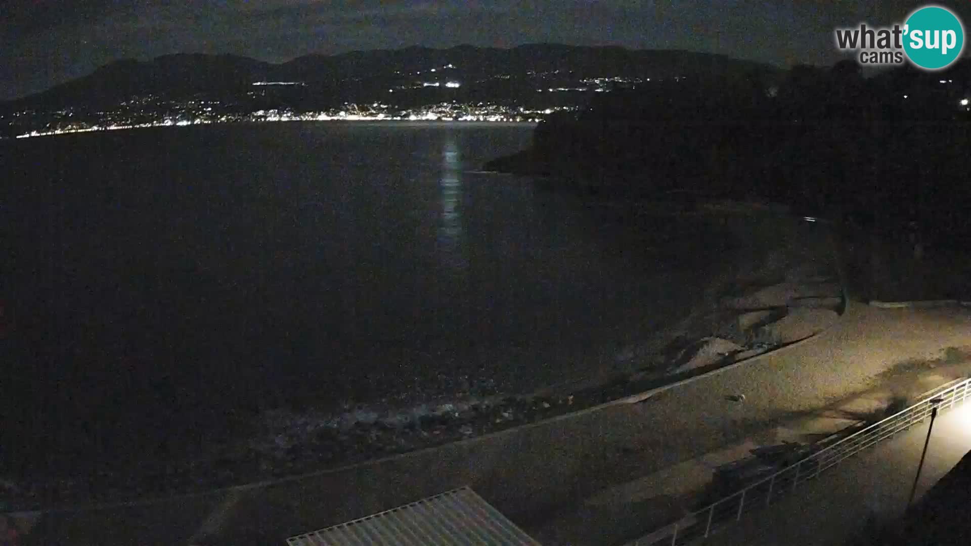 Rijeka Camera en vivo playa piscinas Kantrida