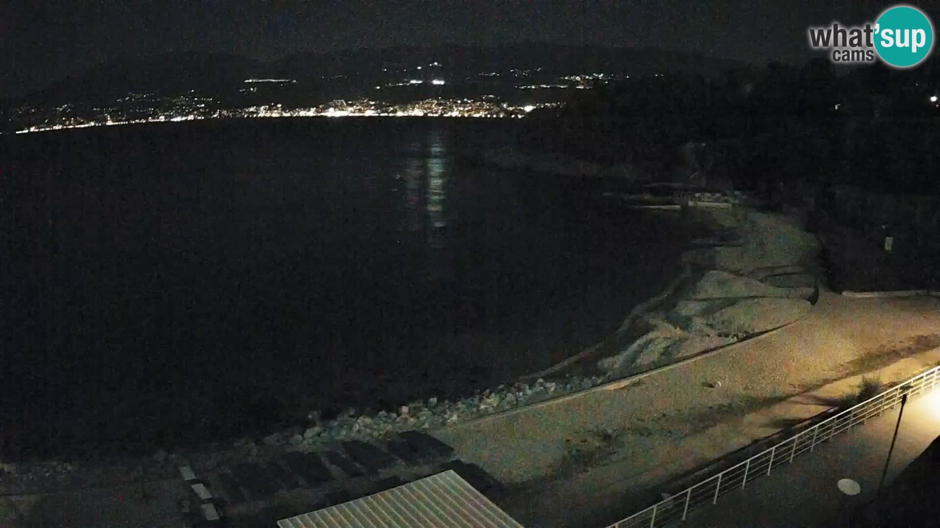 Reka Spletna kamera  plaža pri Bazenih Kantrida