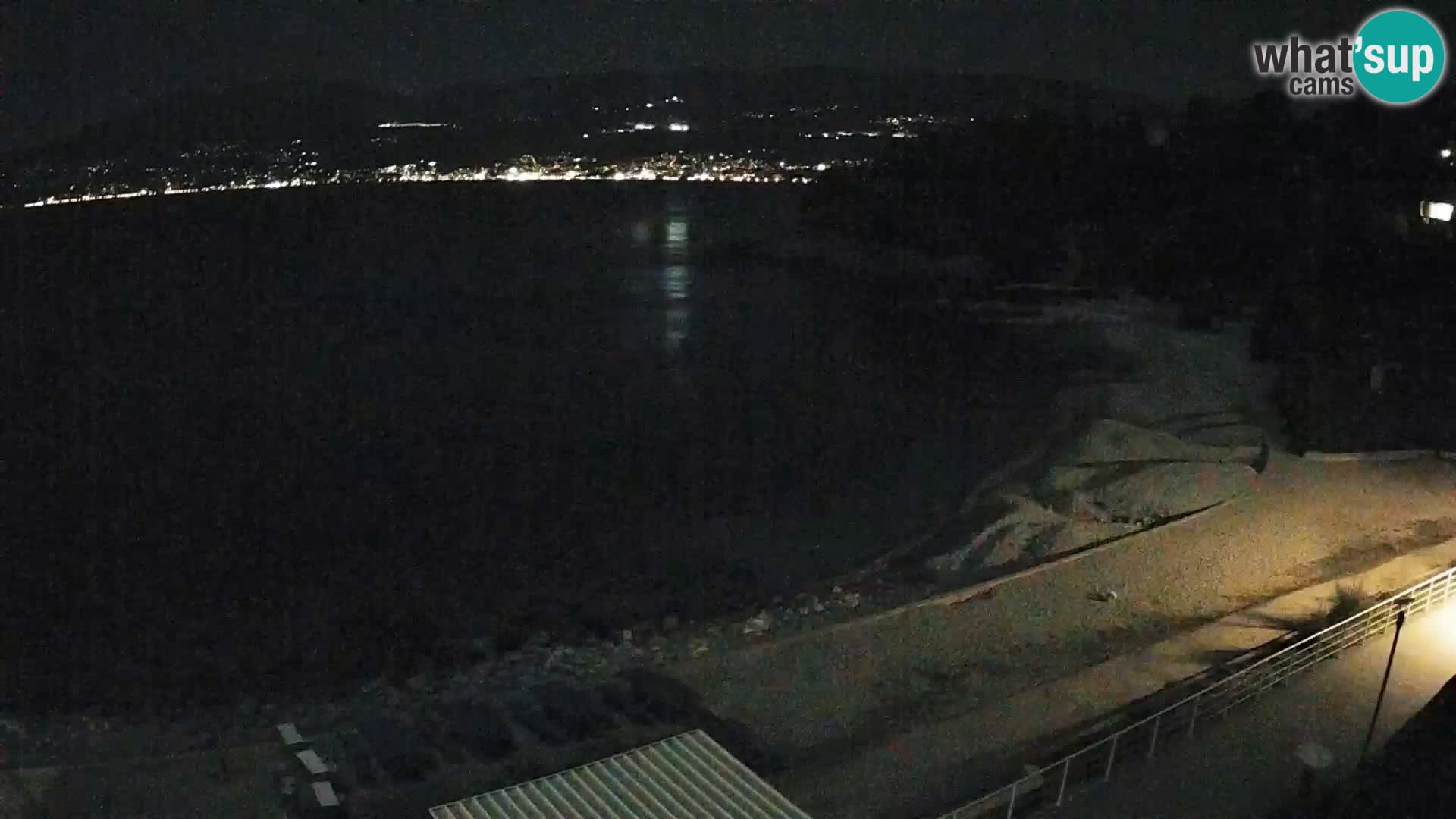 Rijeka Camera en vivo playa piscinas Kantrida