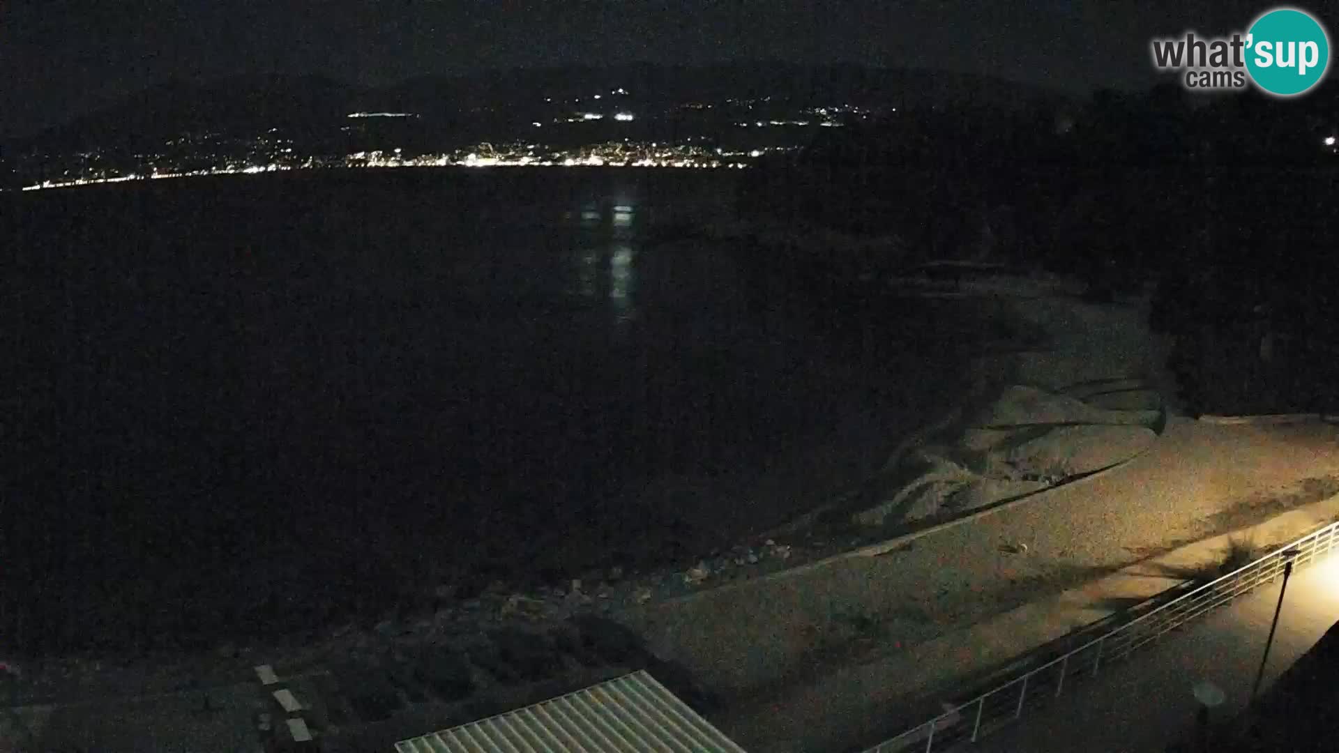 Reka Spletna kamera  plaža pri Bazenih Kantrida