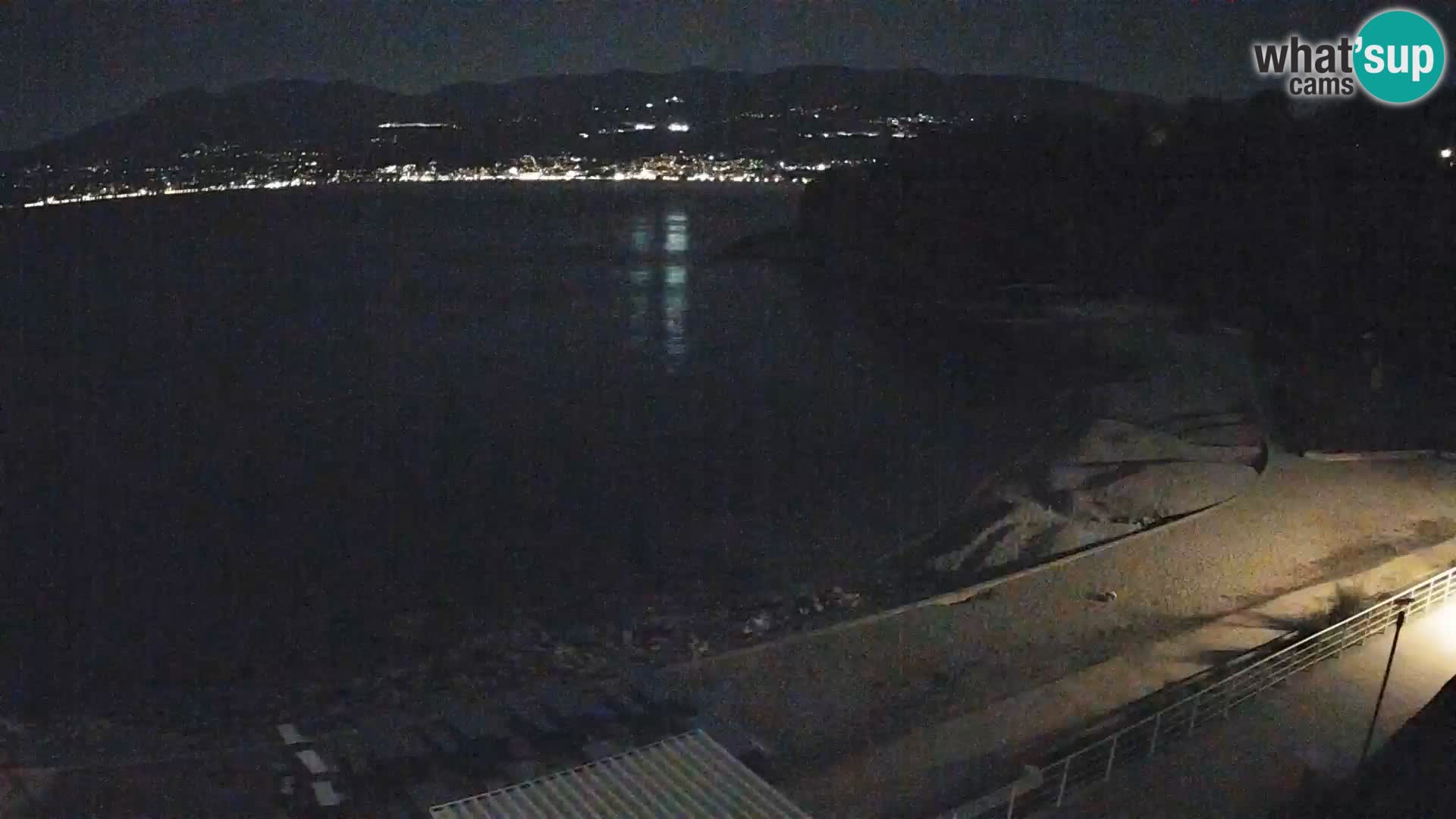 Rijeka Camera en vivo playa piscinas Kantrida