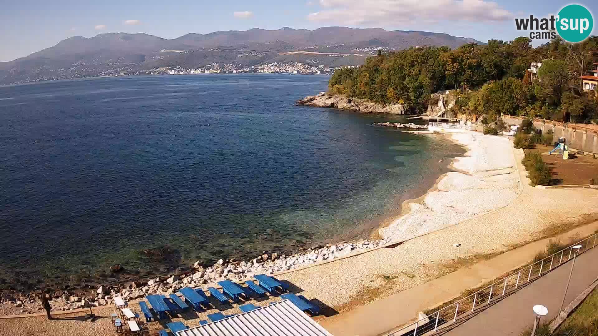 Rijeka Camera en vivo playa piscinas Kantrida