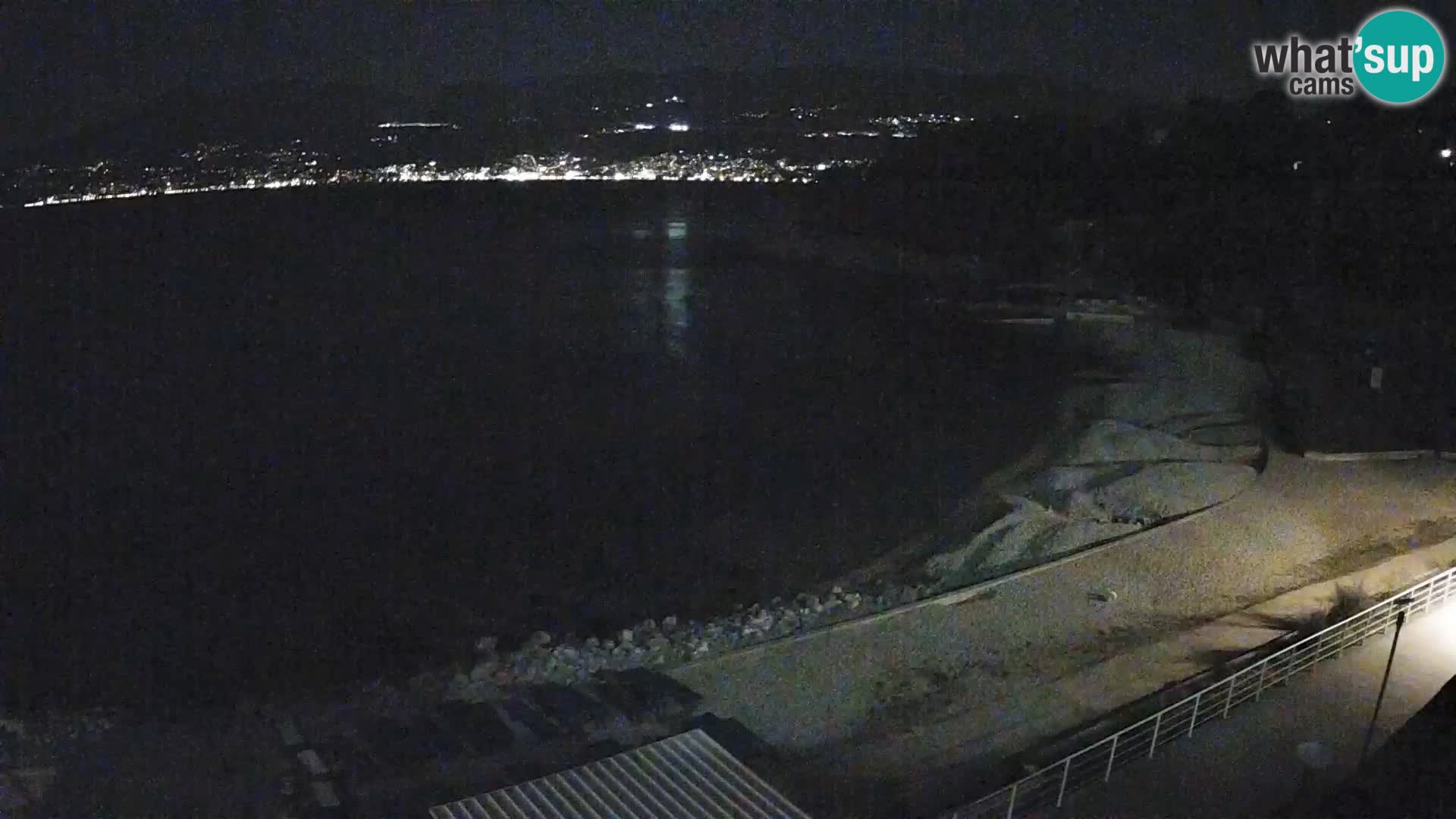 Reka Spletna kamera  plaža pri Bazenih Kantrida