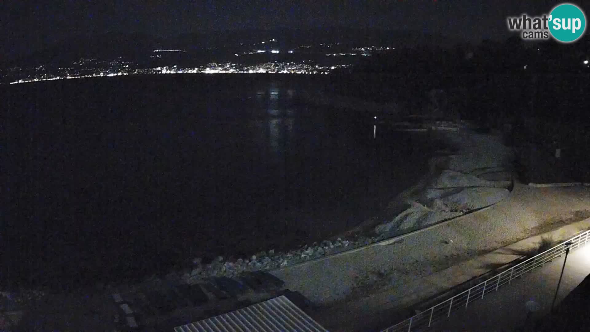 Reka Spletna kamera  plaža pri Bazenih Kantrida