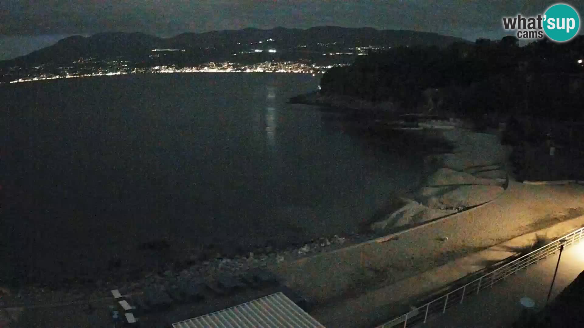 Reka Spletna kamera  plaža pri Bazenih Kantrida