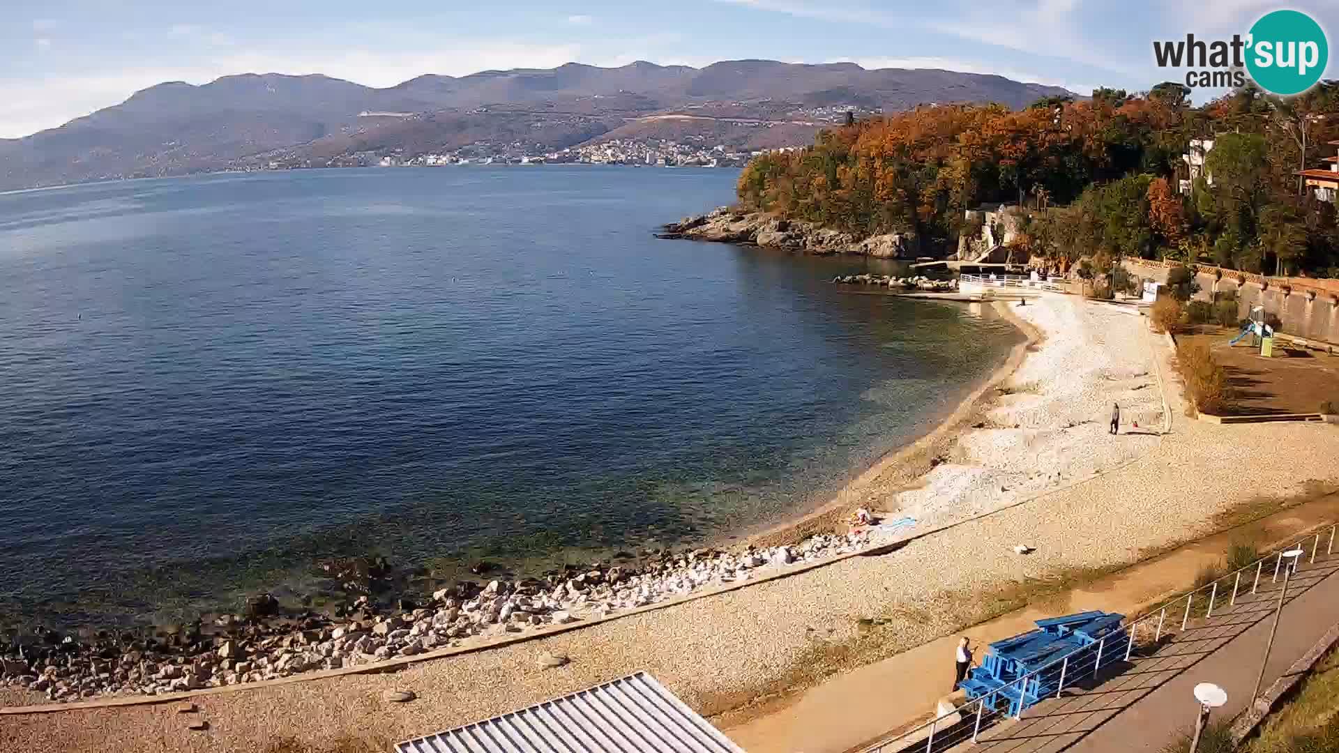 Reka Spletna kamera  plaža pri Bazenih Kantrida