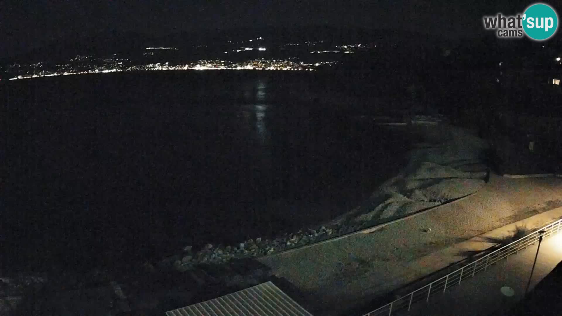 Reka Spletna kamera  plaža pri Bazenih Kantrida