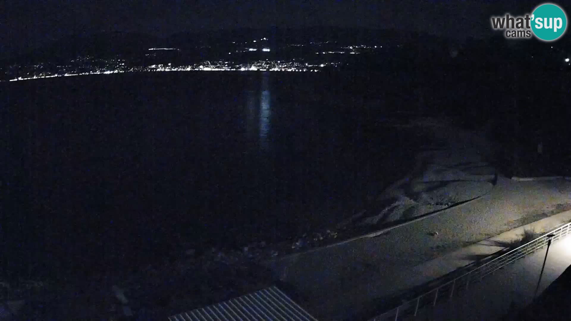 Reka Spletna kamera  plaža pri Bazenih Kantrida