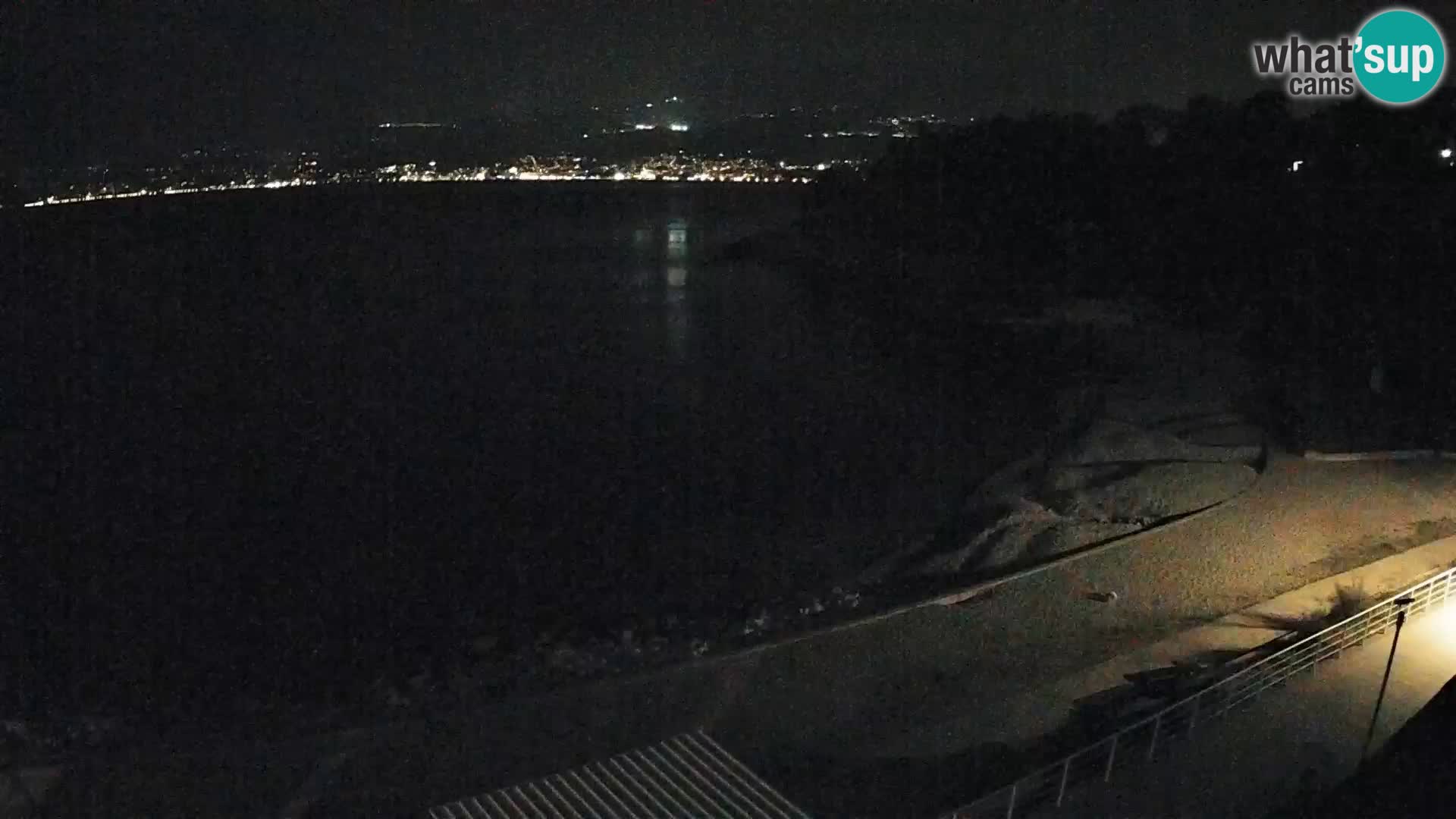 Reka Spletna kamera  plaža pri Bazenih Kantrida