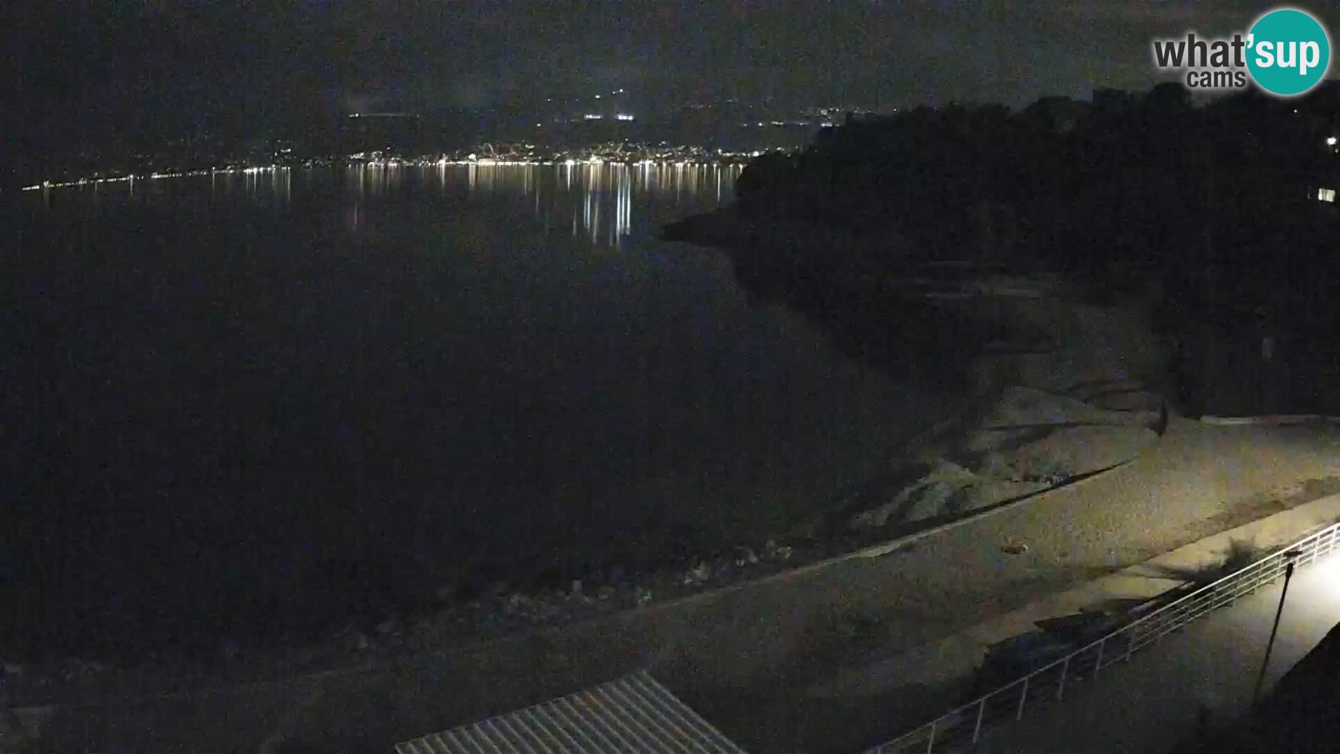 Rijeka Camera en vivo playa piscinas Kantrida