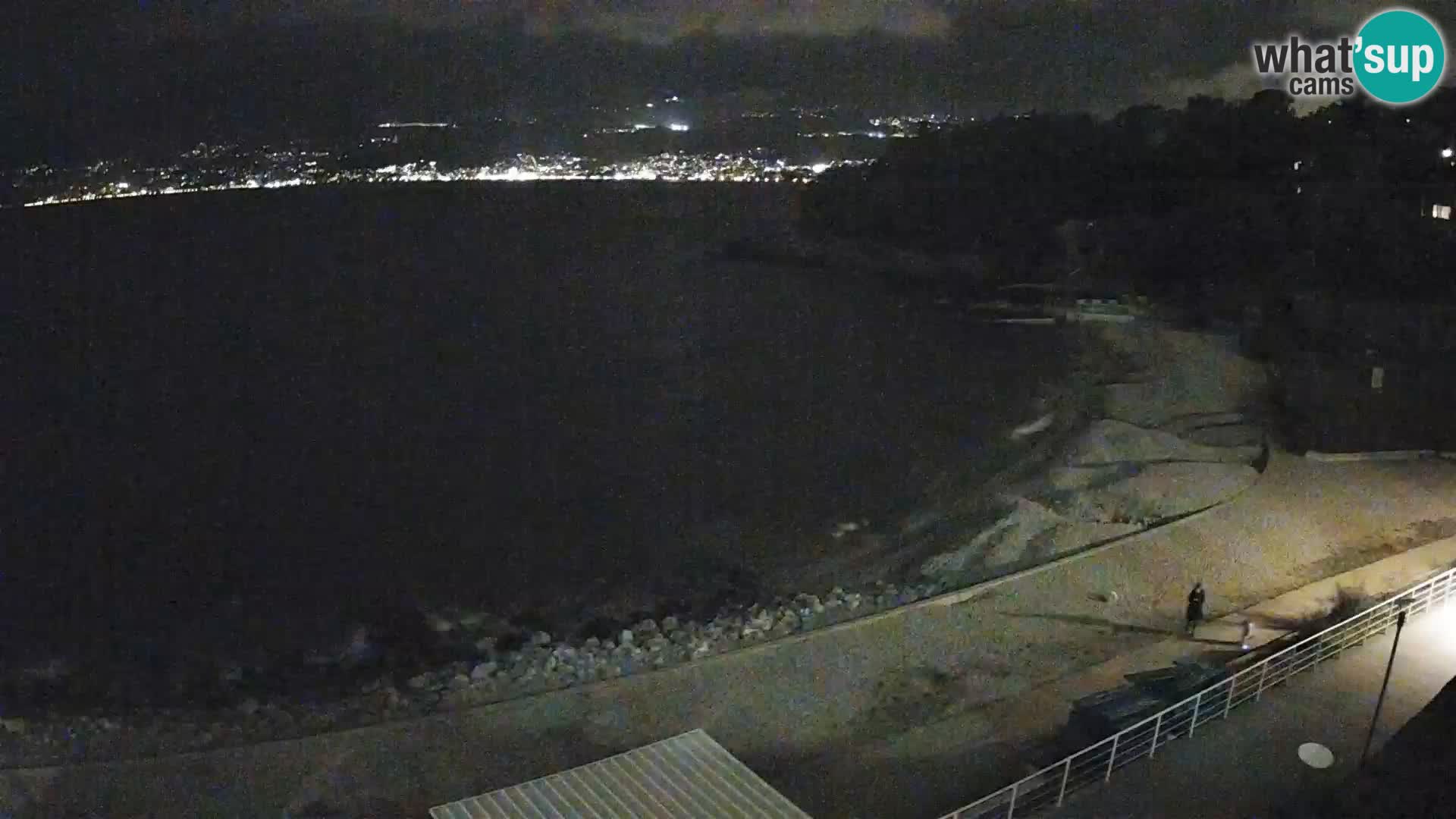 Reka Spletna kamera  plaža pri Bazenih Kantrida