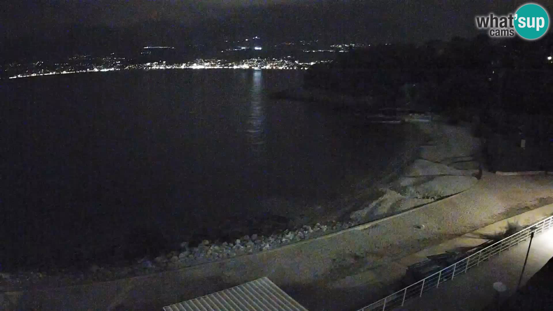 Rijeka Camera en vivo playa piscinas Kantrida