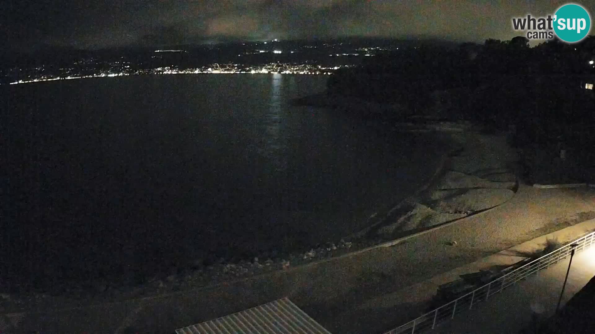 Reka Spletna kamera  plaža pri Bazenih Kantrida