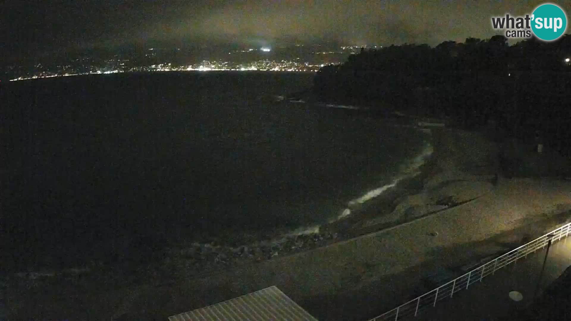 Reka Spletna kamera  plaža pri Bazenih Kantrida