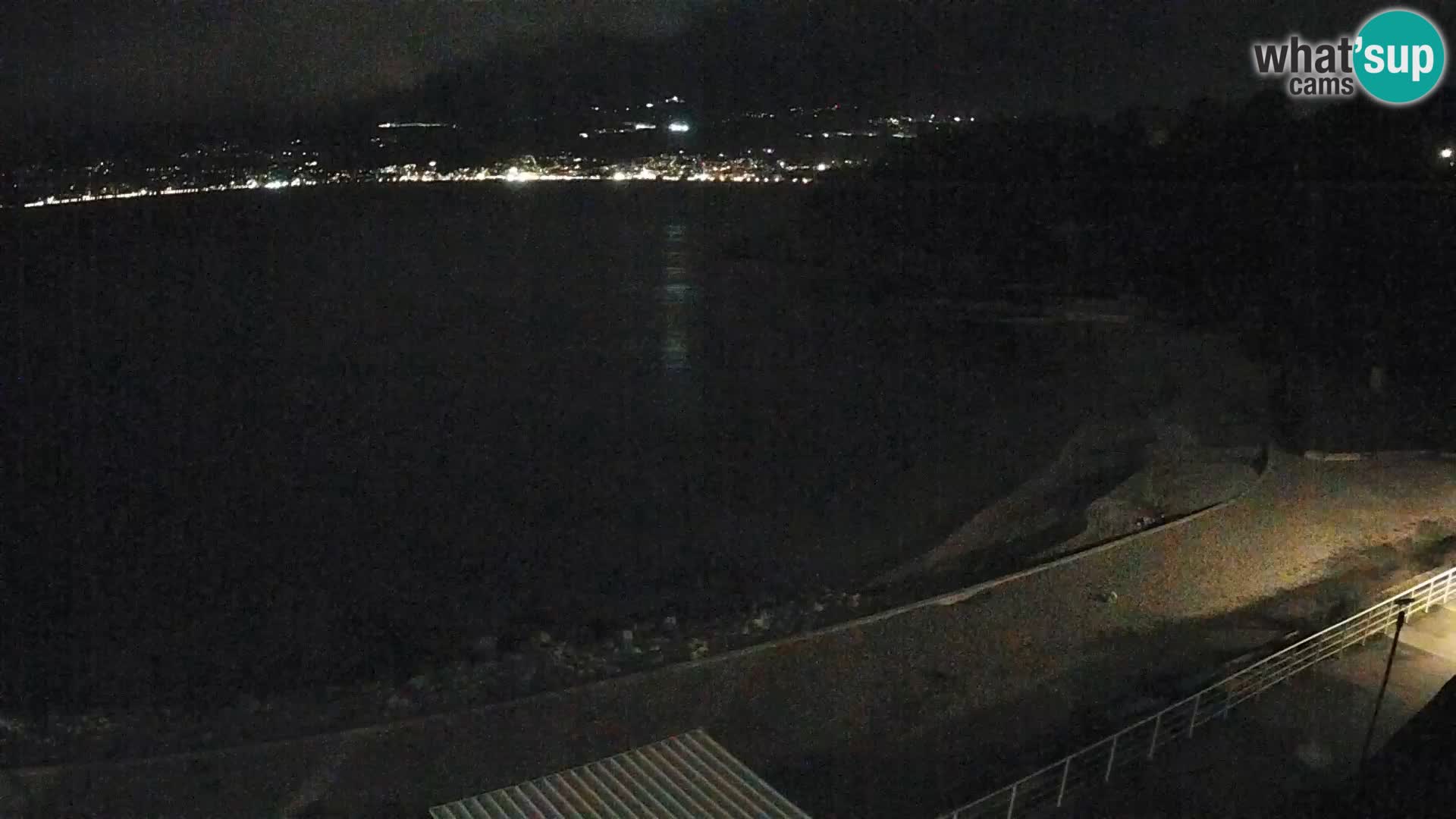 Rijeka Camera en vivo playa piscinas Kantrida