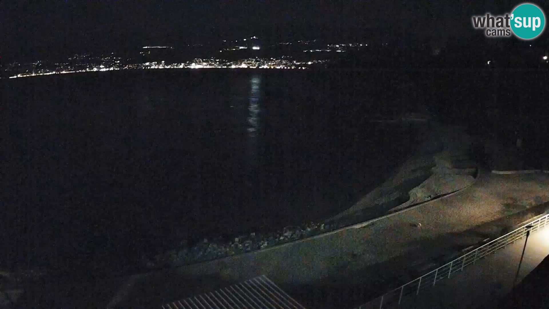 Reka Spletna kamera  plaža pri Bazenih Kantrida