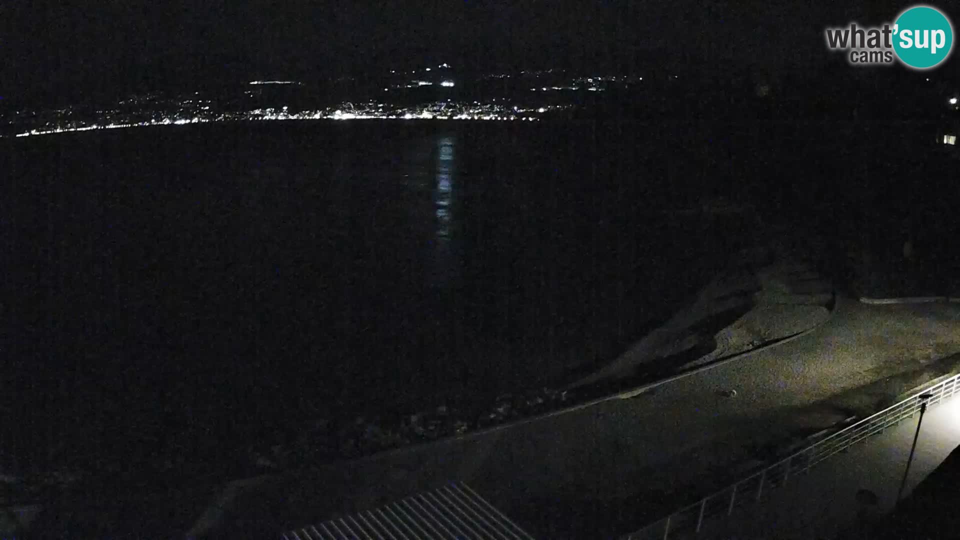 Rijeka Camera en vivo playa piscinas Kantrida