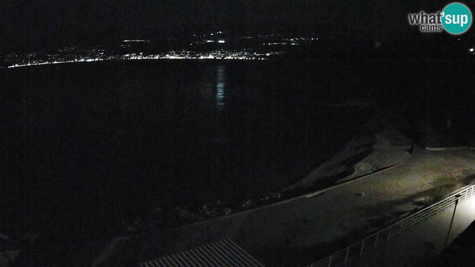 Reka Spletna kamera  plaža pri Bazenih Kantrida