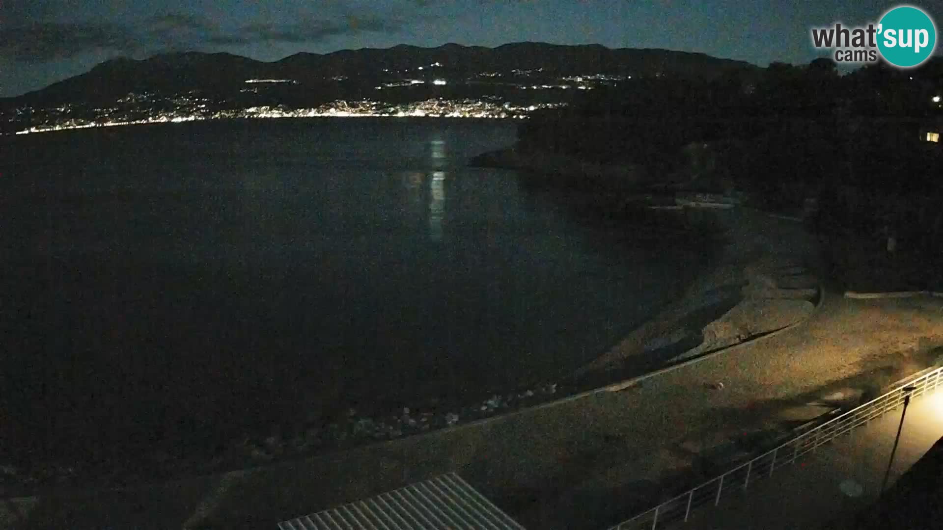 Reka Spletna kamera  plaža pri Bazenih Kantrida