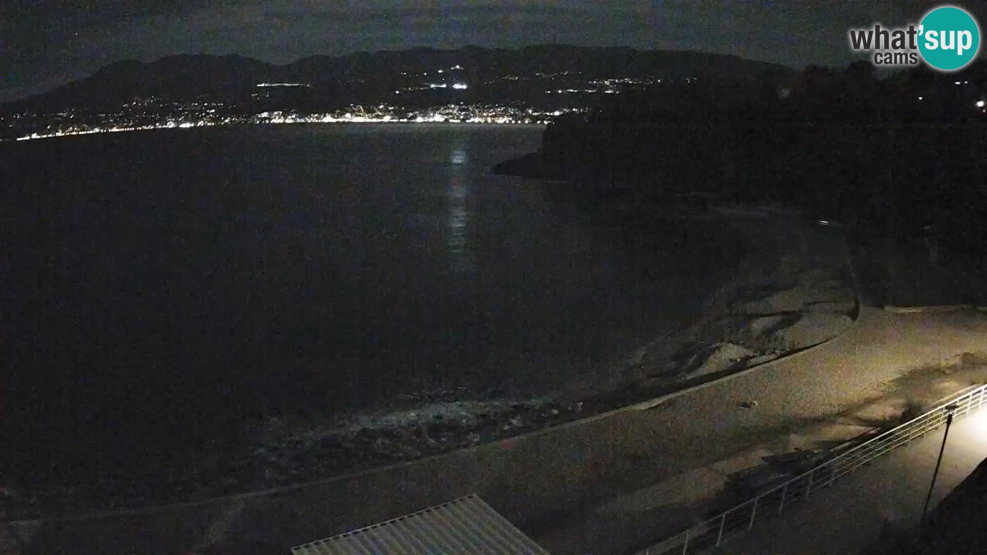 Reka Spletna kamera plaža pri Bazenih Kantrida