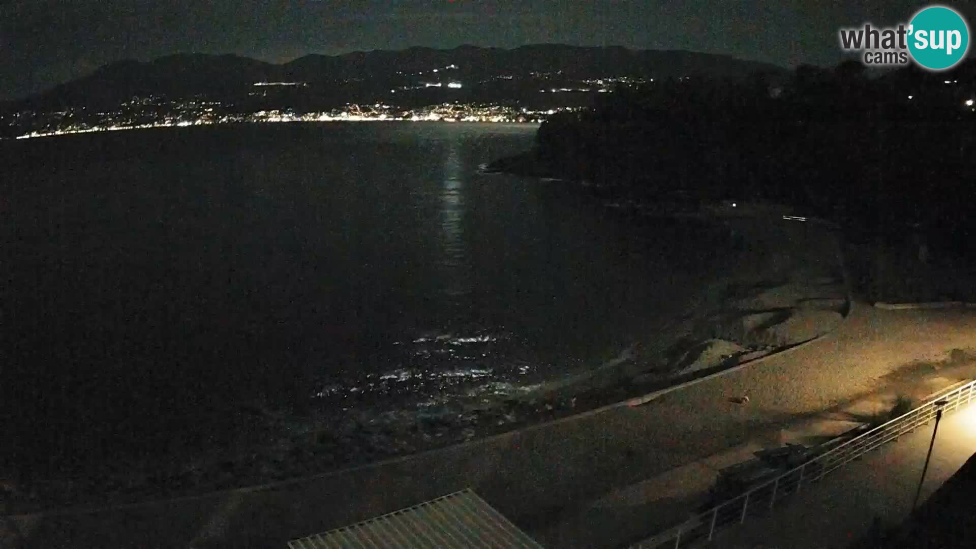 Reka Spletna kamera plaža pri Bazenih Kantrida